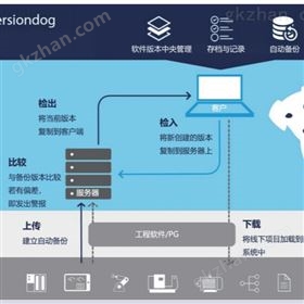 Versiondog-工业PLC版本控制及变更管理软件 Versiondog-工业PLC版本控制及变更管理软件