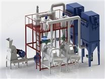 手機(jī)鋰電池粉碎回收處理設(shè)備