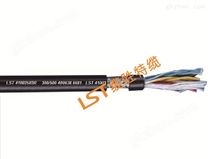 耐扭轉機器人電纜